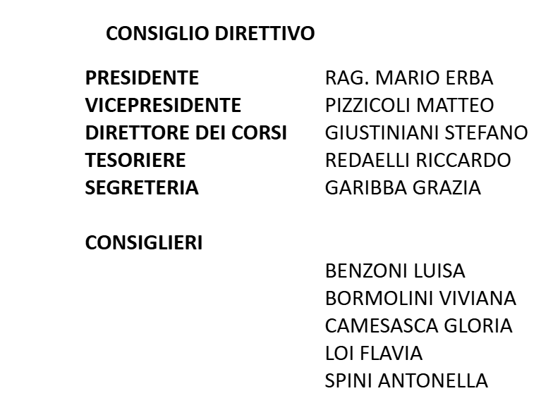 Consiglio direttivo Unitre
